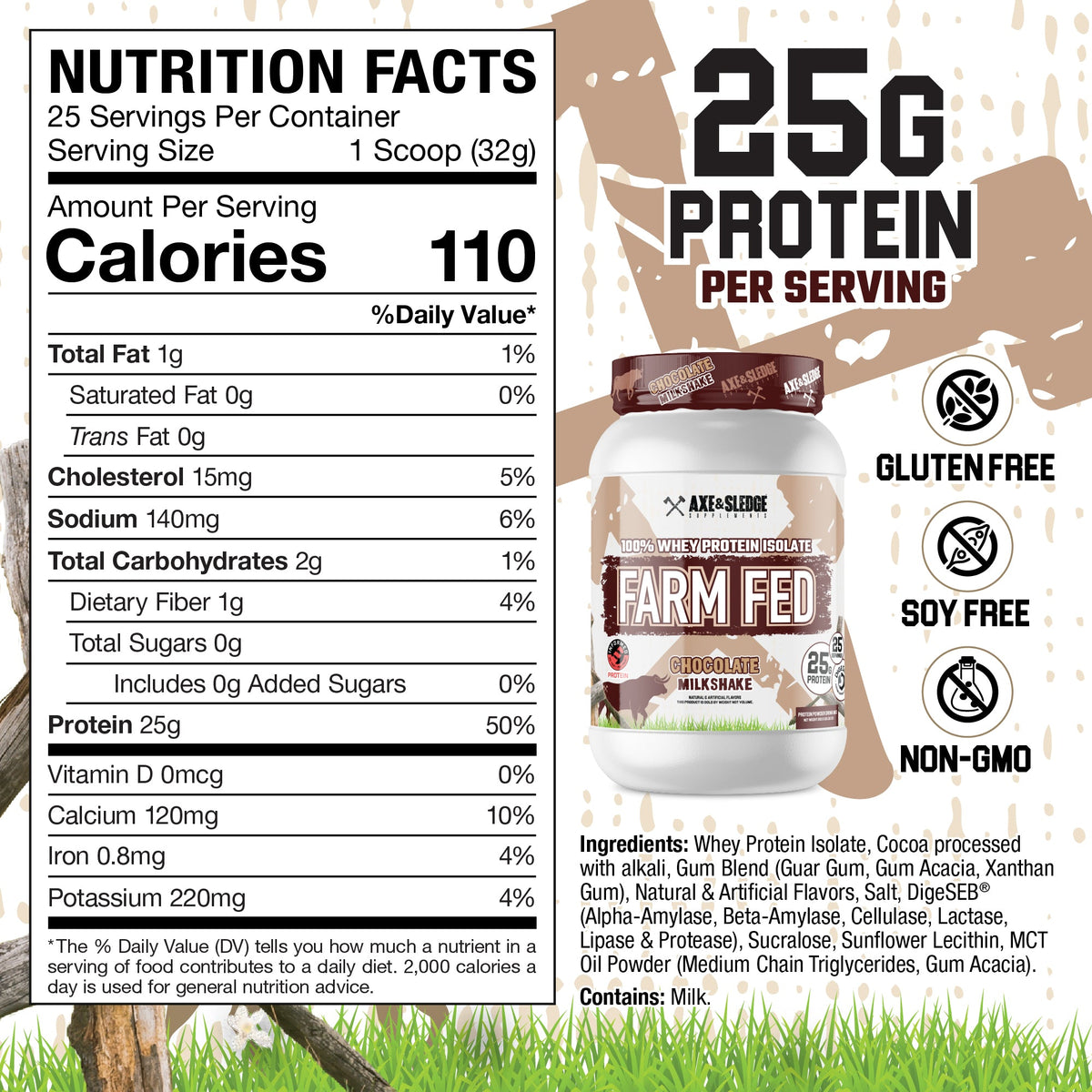 Farm Fed Protein by Axe & Sledge