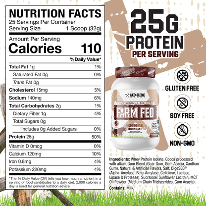 Farm Fed Protein by Axe & Sledge