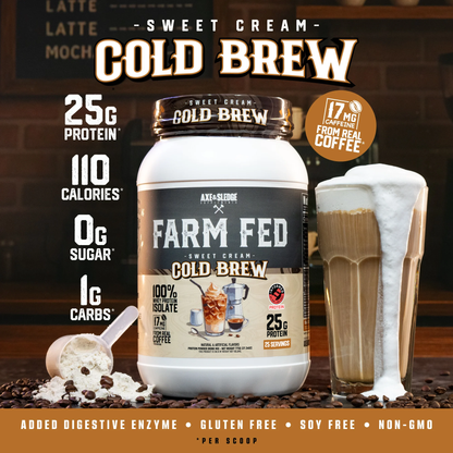 Farm Fed Protein by Axe & Sledge