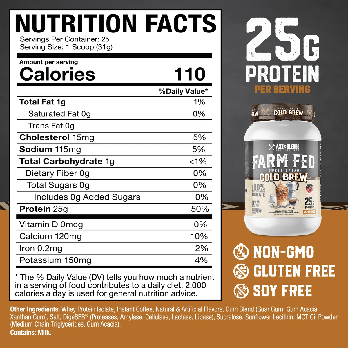Farm Fed Protein by Axe & Sledge