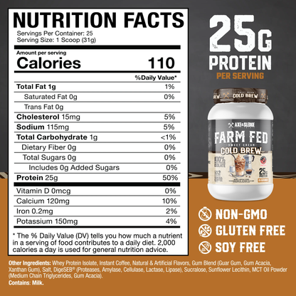 Farm Fed Protein by Axe & Sledge
