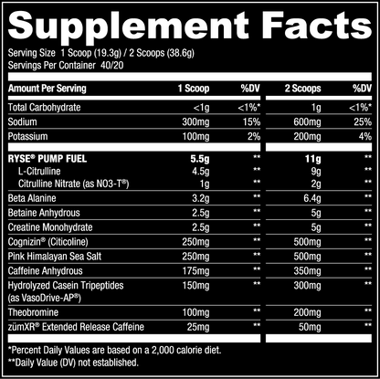 Godzilla Pre-workout Powder by Ryse